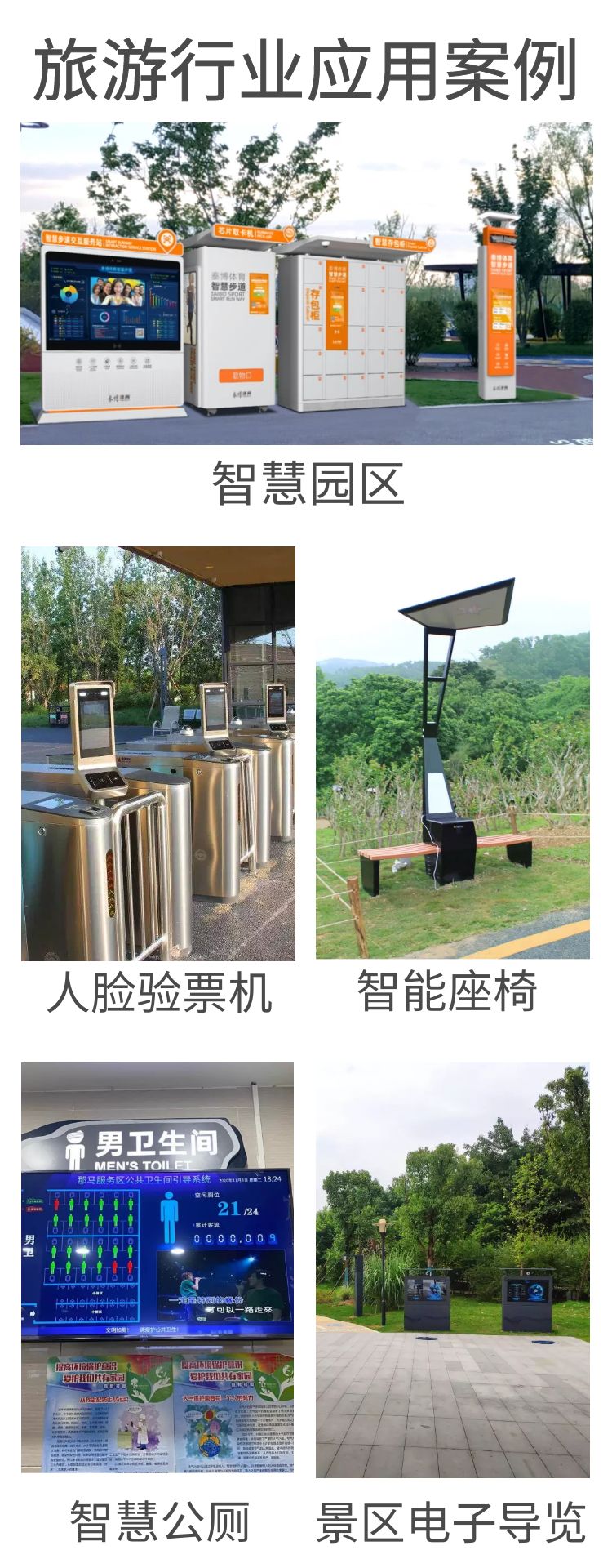 旅游行業應用案例，智慧園區如景區電子導覽機器、人臉識別驗票系統、智能座椅、智慧公廁等等。